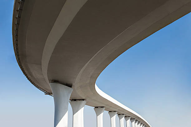Waterproofing & Drywells in IA